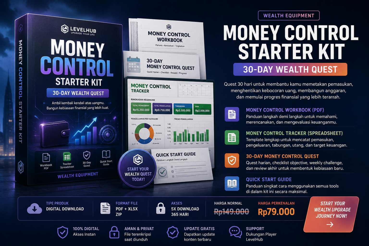 Money Control Starter Kit